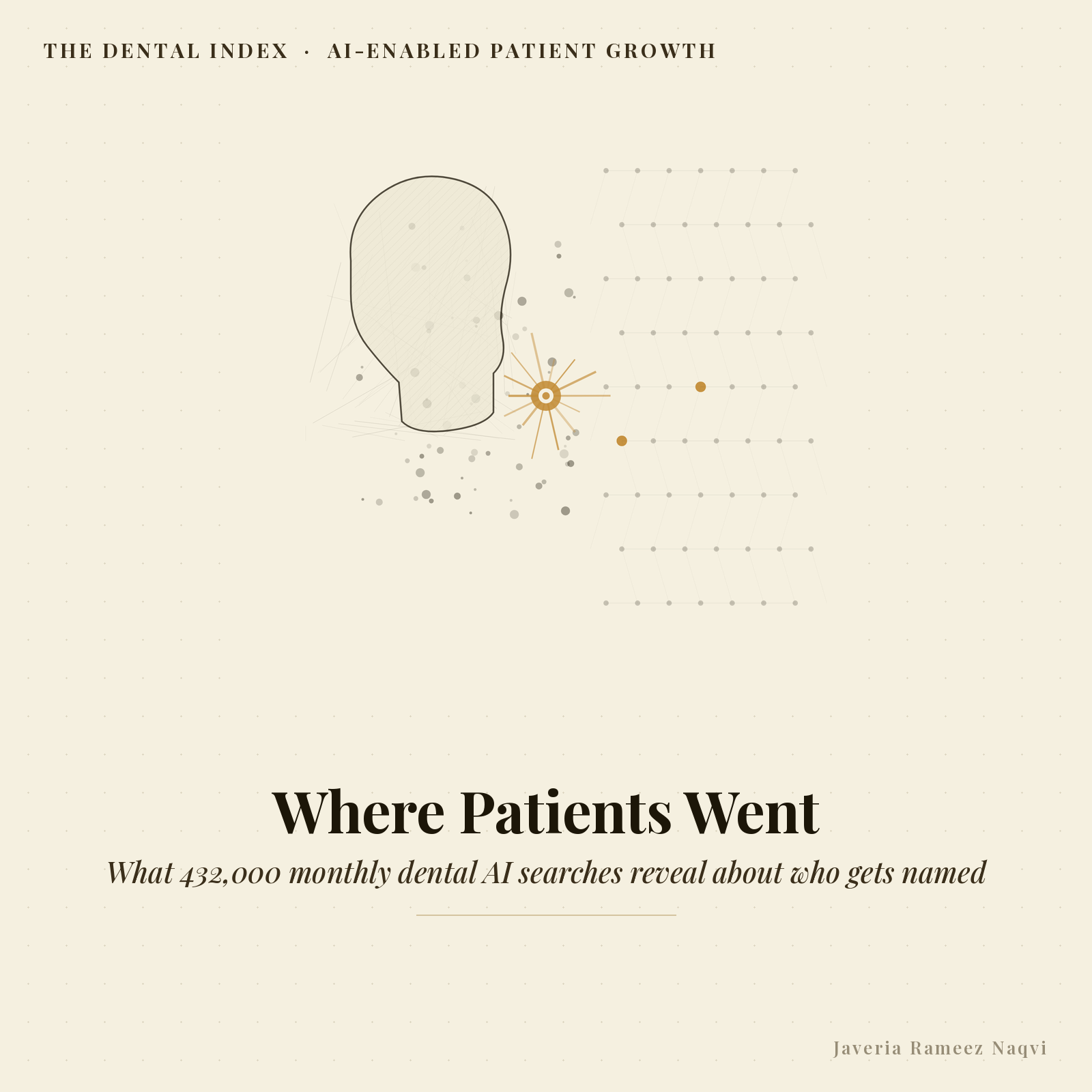 Editorial illustration for: The 2026 Dental AI Search Report: What 432,000 Monthly Searches Tell Us About Where Patients Are Going