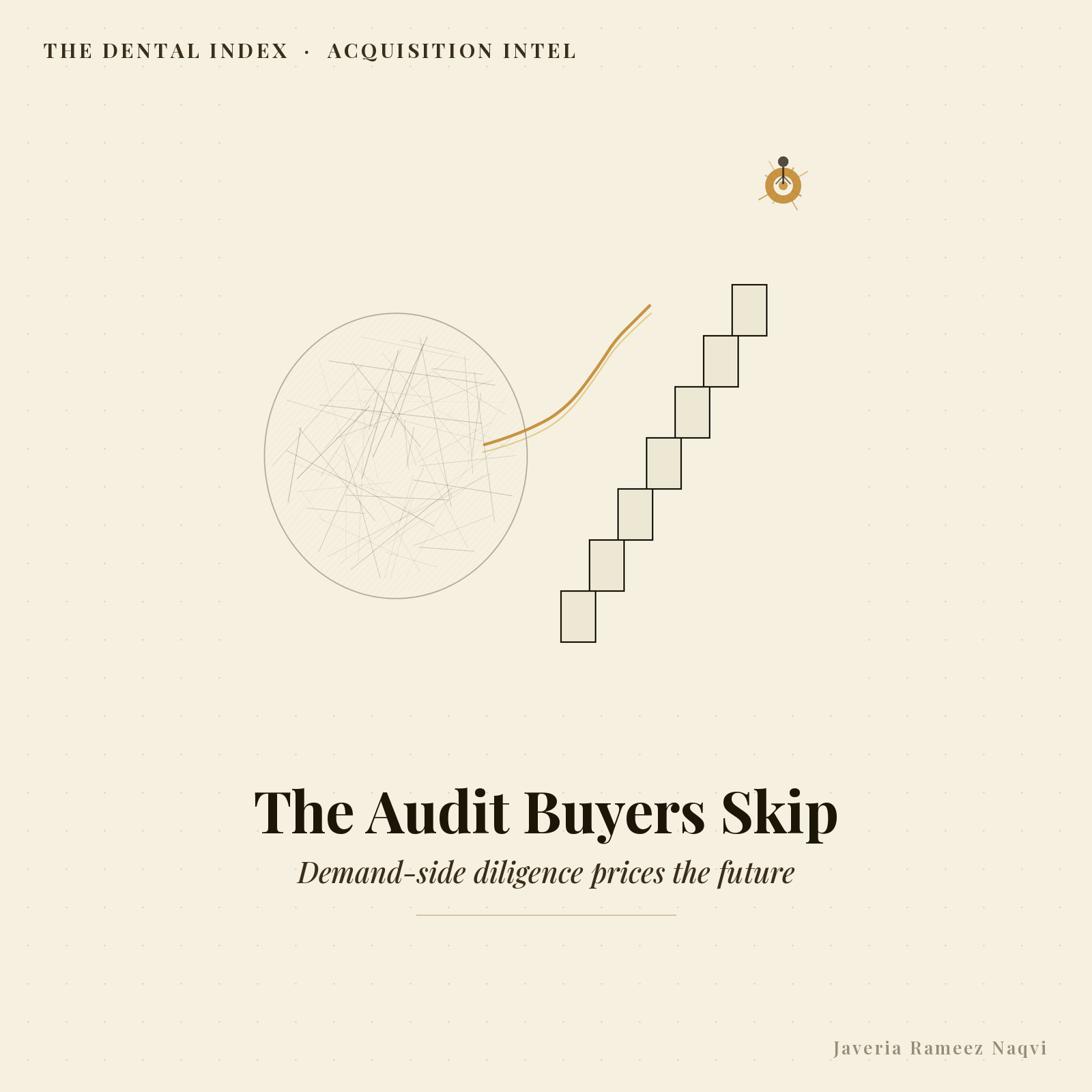 Dental Practice Acquisition Due Diligence: The Audit Buyers Skip. The Dental Index by Javeria Rameez Naqvi